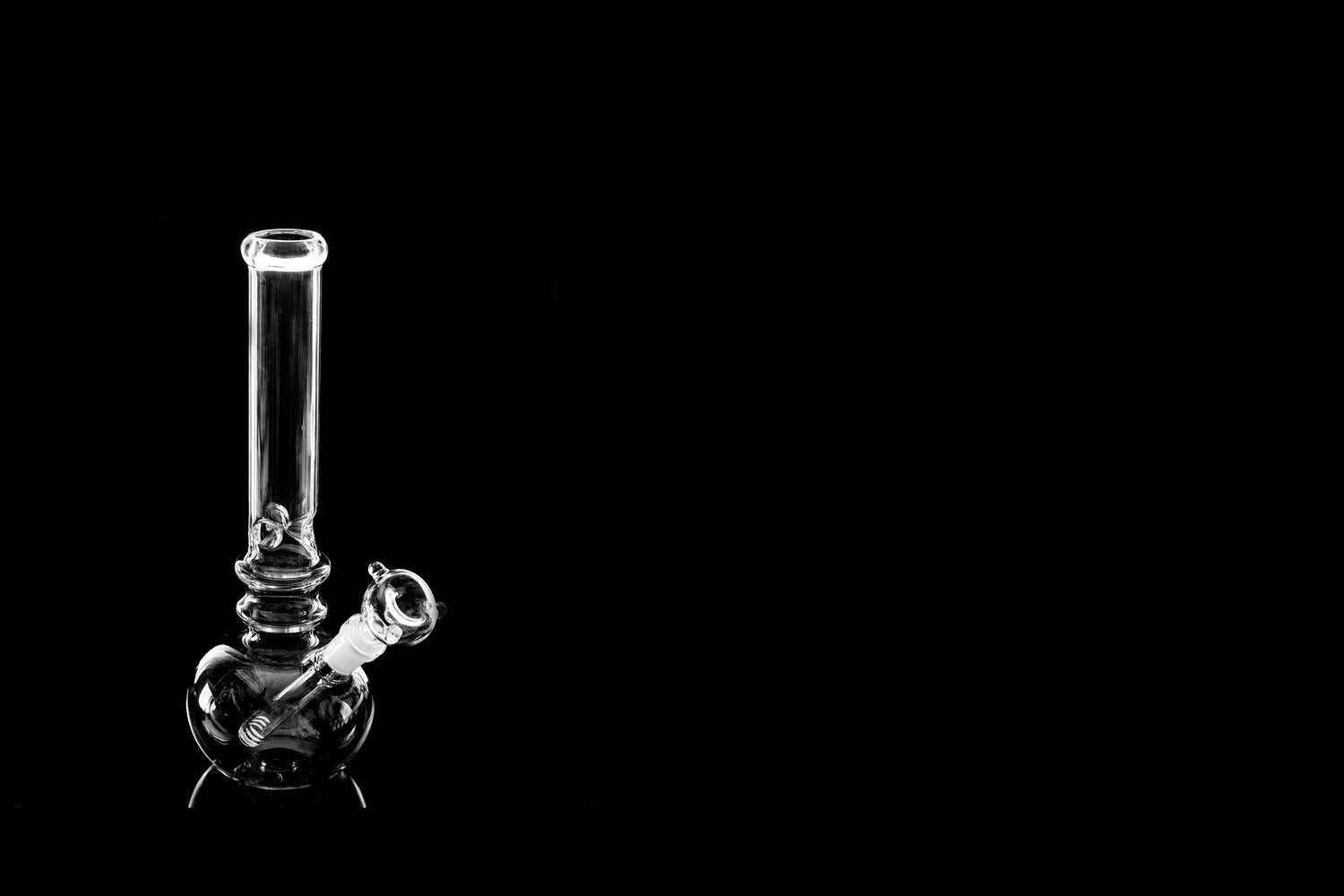 Trending Glass Bongs in 2023